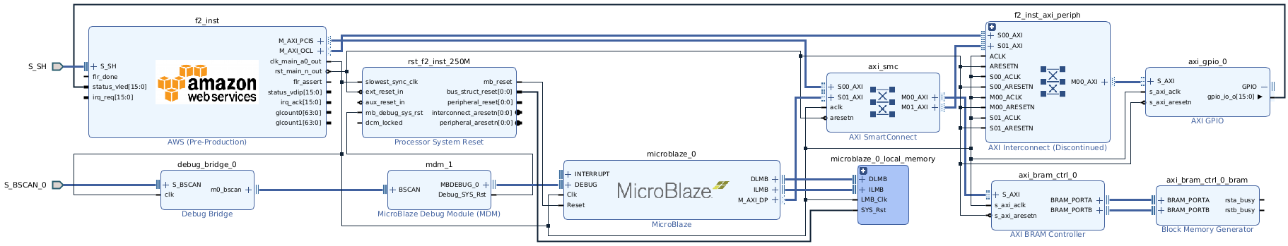 block-diagram-mb-hlx